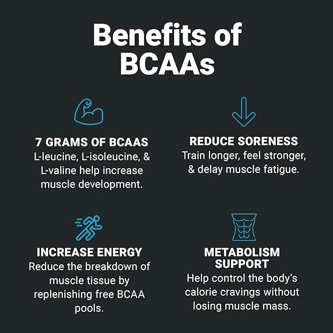 Wilderness Athlete - BCAAs - Branched Chain Amino Acids Powder - Essential Amino Acids Supplement for Men & Women - BCAA Supplement with Optimal Amino Acid Complex (Pineapple)