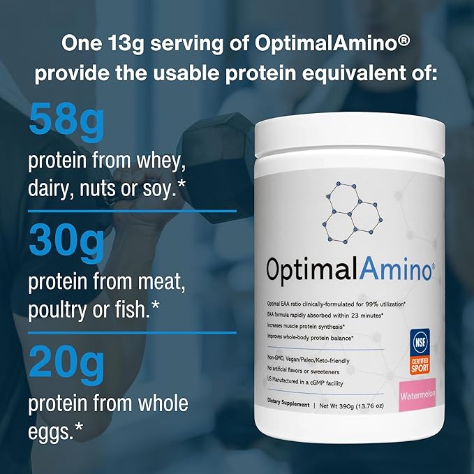 Amino Acid Powder | 99% Utilized Essential Amino Acid (EAA) Supplement | Pre/Post Workout & Muscle Recovery | NSF for Sport Certified | Watermelon Flavor