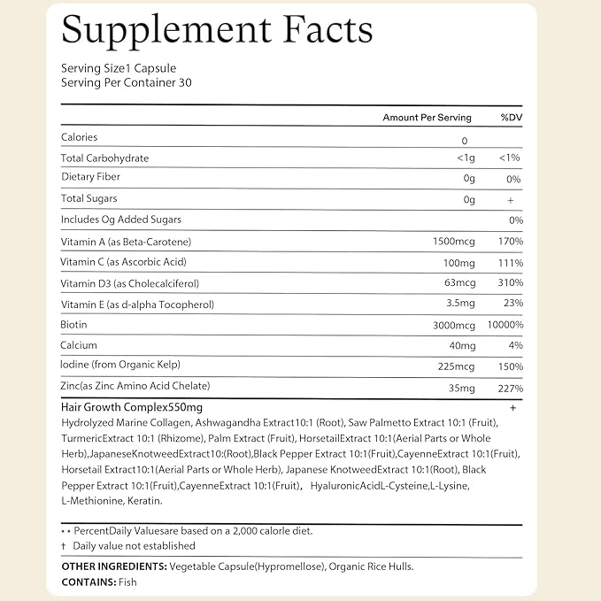 Hair Growth Supplement for Women & Men – Biotin 3000mcg, Collagen, Saw Palmetto & Ashwagandha – Thicker, Fuller Hair Support – Vitamins C, D3, E & Zinc – 30 Capsules – 1 a Day