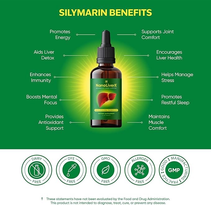 NanoLiverX - Nanoliposomal Silymarin Revitalized Liver Health Liquid Drops - Support Liver Cleanse Detox & Repair - Liver Supplement with Milk Thistle Silymarin Extract, Artichoke and More