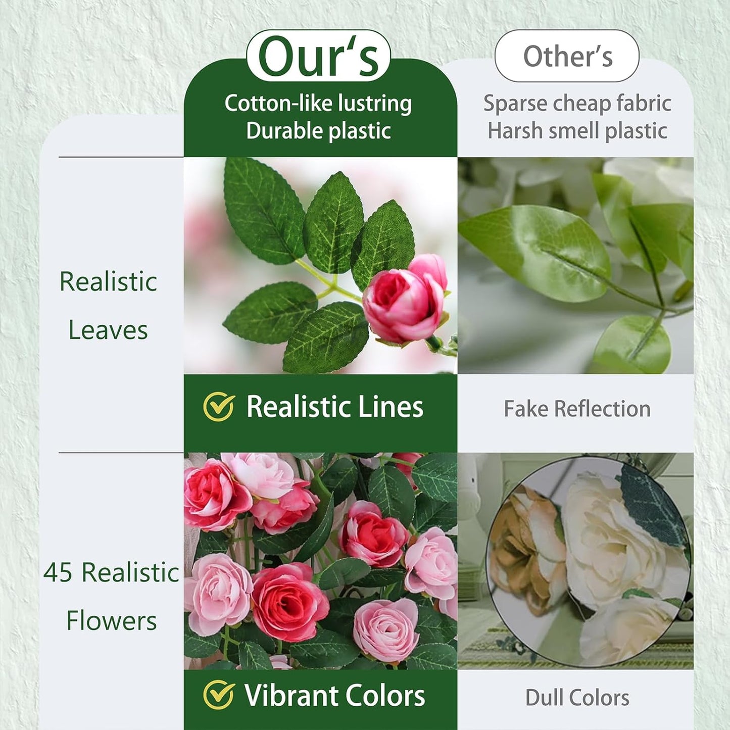 4 Packs Artificial Rose Garland: 31.48Ft Each Fake Flower Vine with Improved Color & 10 Ties for Wedding Arch Backdrop, Home Wall Party Decor, Christmas Decor, Red