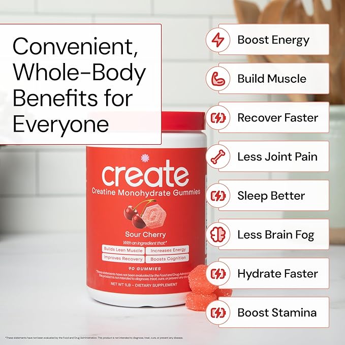 Create Creatine Monohydrate Gummies for Men & Women | 1.5g Creatine per Gummy for Muscle Strength, Endurance, Recovery, & Focus | Vegan, Non-GMO, Gluten-Free | Premium Sour Cherry Flavor | 90 Count