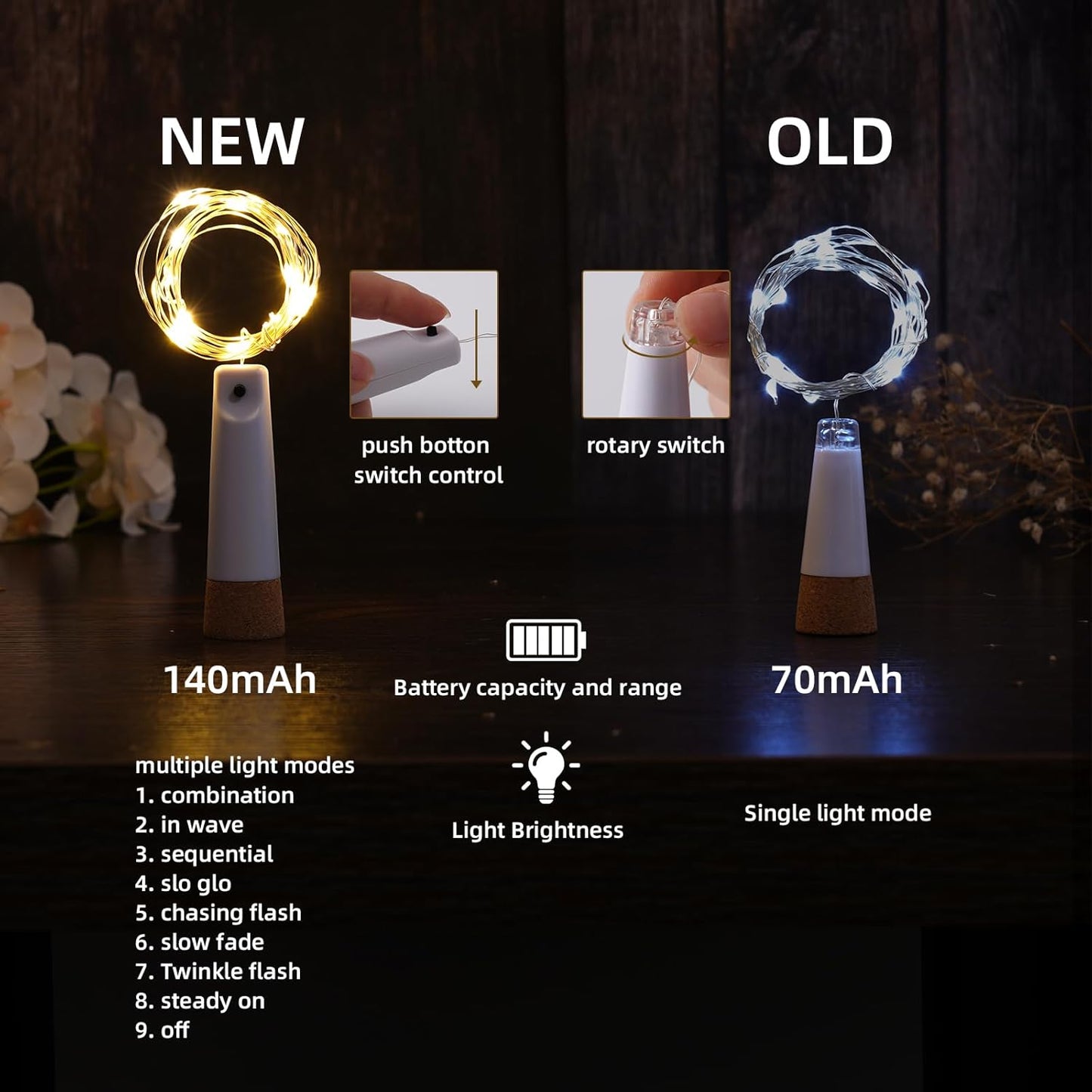 Wine Bottle Lights - 4 Pack Rechargeable Battery Operated 140mAh 20 LED Bottle Stoppers，8 Light Modes Switching,Perfect for Christmas, Weddings, Halloween, and More(Warm)