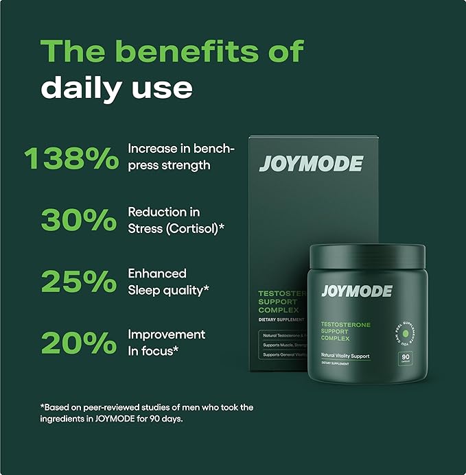 JOYMODE Testosterone Support Complex (90ct) -Natural Supplement for Men w/Ashwagandha, DIM, Magnesium, Zinc & Boron