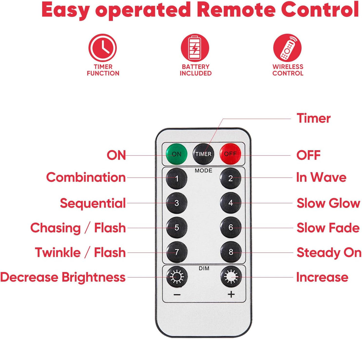2 Pack 65.6 Ft. Battery Operated Outdoor String Lights with Remote & Timer, LED Red Fairy Lights, Waterproof Twinkle Lights for Bedroom, Dorm, Mason Jar, Wedding, Party, Christmas