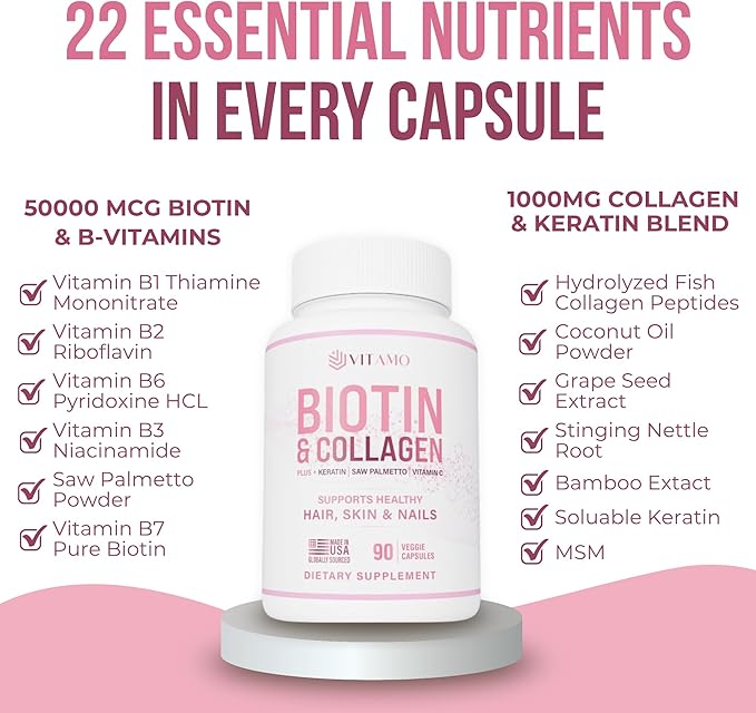 Vitamo Hair Growth Vitamins for Women | Hyaluronic Acid & 50,000 mcg B-Complex (B1, B2, B3, B6, B7) | Biotin and Collagen | Keratin – Advanced Supplement for Hair, Skin & Nails | 90 Capsules