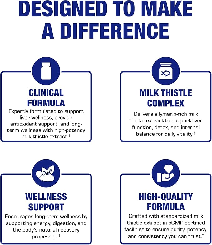 Silymarin Milk Thistle Extract Capsules - Clinical Milk Thistle Liver Supplements for Women & Men with Standardized 80% Silymarin for Liver Cleanse Detox Support - Vegan Made in the USA - 100 Servings