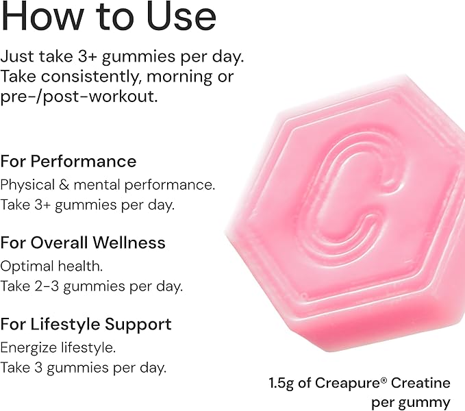 Create Creatine Monohydrate Gummies for Men & Women - Boost Focus, Strength, and Endurance, Anti-Melting Formula, Vegan, Gluten-Free, Non-GMO, 1.5 Gram Creatine per Gummy (Watermelon, 90 ct)
