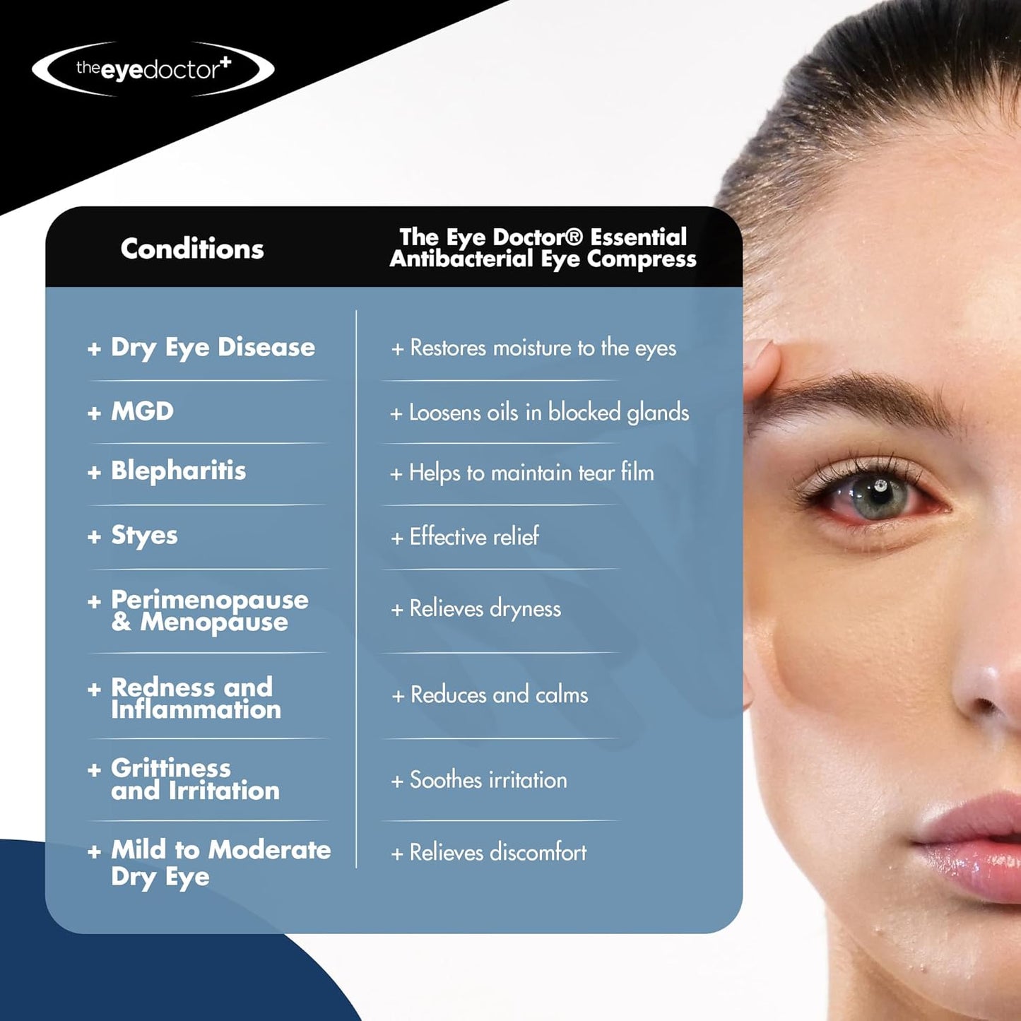 The Eye Doctor Essential Mask – Hot Eye Compress Heat Bag for Dry Eye, Blepharitis and MGD - Safe to Heat in a Microwave – Hot and Cold Eye Compress