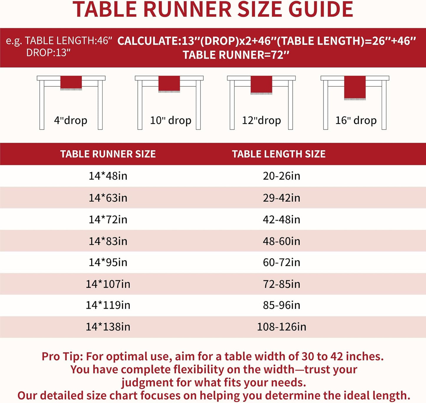 Table Runners 138 Inches,Elk Table Runner with Tassel Fringe,Christmas Table Runner for Party，Coffee Table, Festival