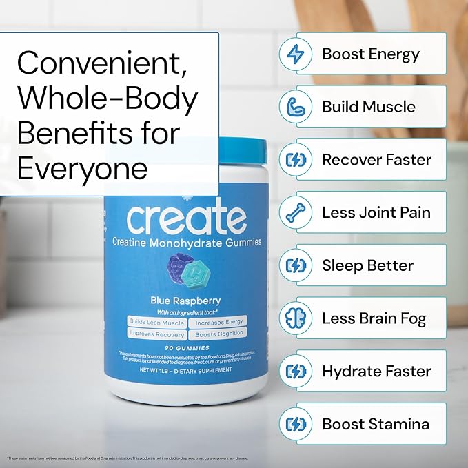 Create Creatine Monohydrate Gummies for Men & Women, Boost Focus, Strength, and Endurance, Anti-Melting Formula, Vegan, Gluten-Free, Non-GMO, 1.5g of Creatine per Gummy (Blue Raspberry, 90 ct)