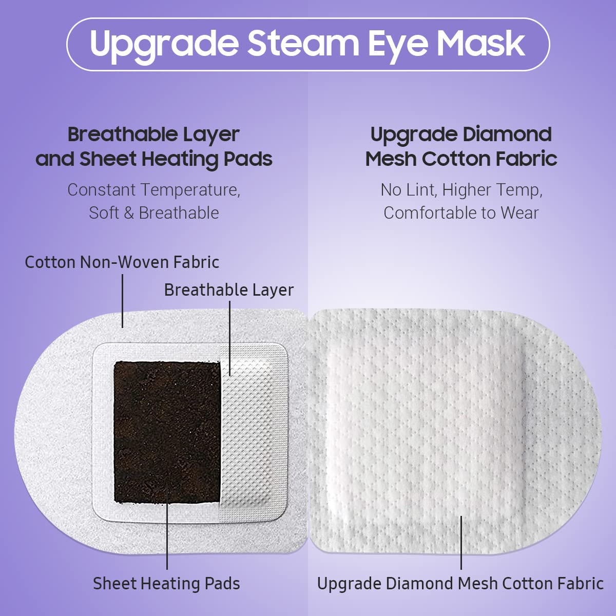 30Packs Steam Eye Mask, Heated Eye Mask Warm Compress for Eyes, Self Heating Warm Eye Masks Disposable Steam Mask for Home Sleep, Spa, Travel Essentials & Relaxation Gifts (Lavender)