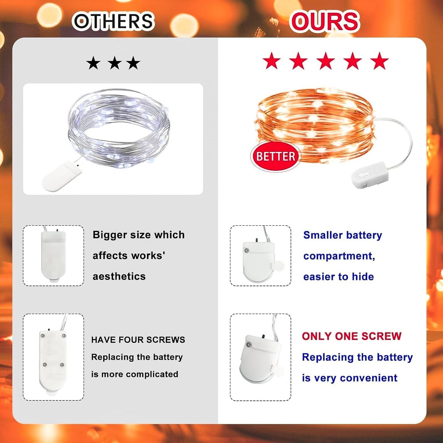 HXWEIYE 12 Pack 7ft 20LED Orange Fairy Lights Battery Operated for Mason Jar DIY Wedding Party Bedroom Patio Christmas Décor