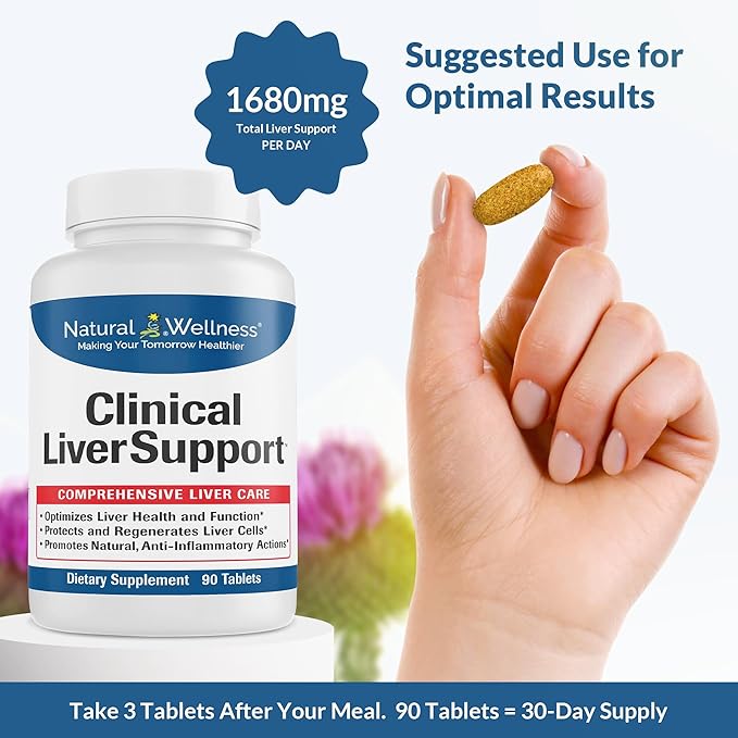 Natural Wellness Clinical Liver Support – Physician-Formulated Milk Thistle & Curcumin Blend for Detox, Repair & Healthy Liver Function – 12 Powerful Ingredients, Maximum Absorption