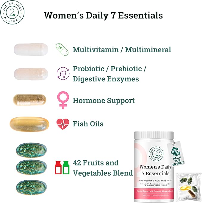 Daily 7 Essentials Women's Vitamin Pack -7 Pack Complete Women's Multivitamin Packet with Energy, Metabolism, Immune System, Female Health Support with Probiotics, More