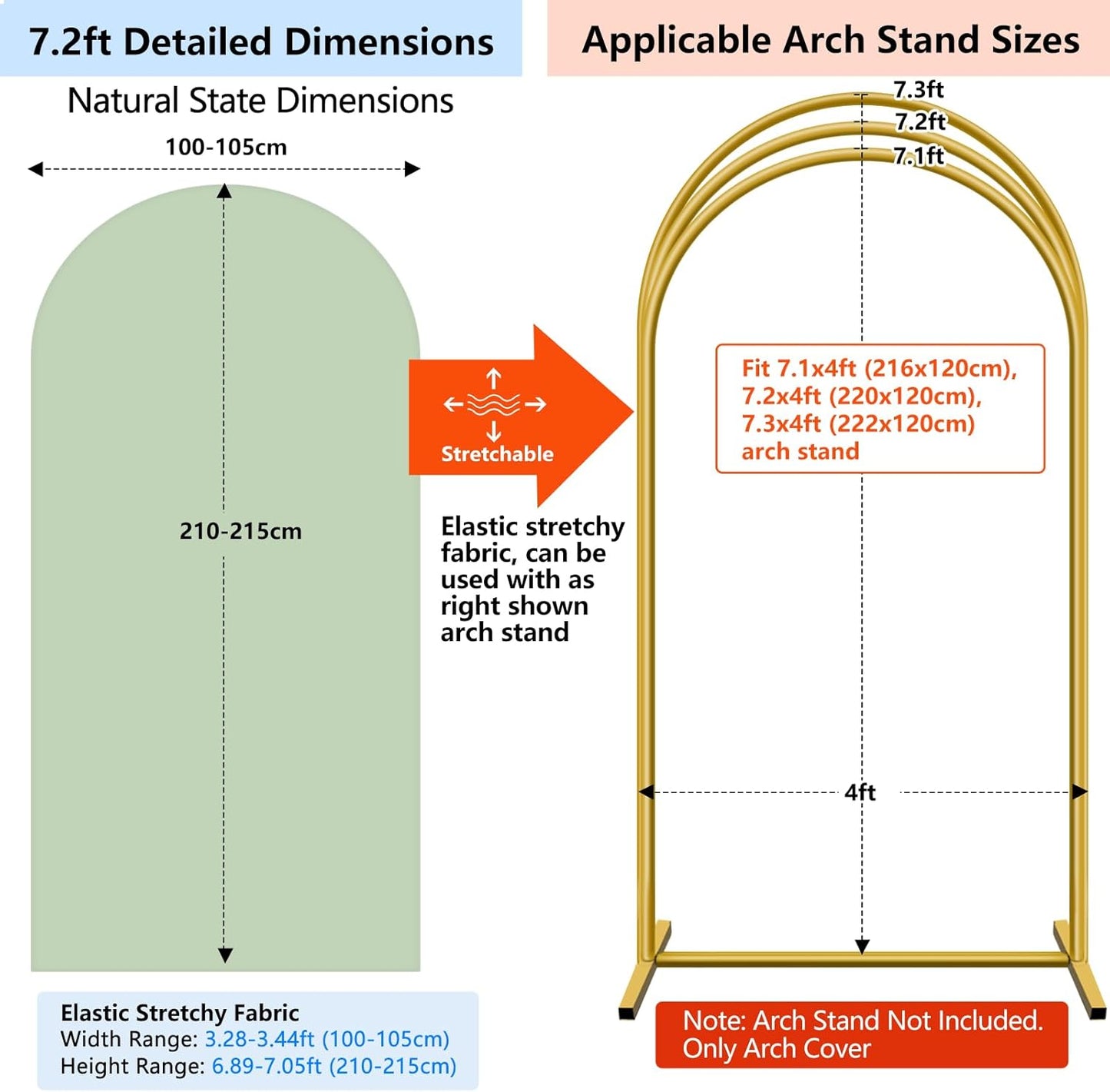 HEMMOTOP Green Arch Cover, 7.2 ft Spandex Wedding Balloon Arch Covers Stretchy Backdrop, Round Top Photo Stand Cover for Birthday, Baby Shower, Party, Reusable Double-Sided (Matcha Green, 7.2 ft)