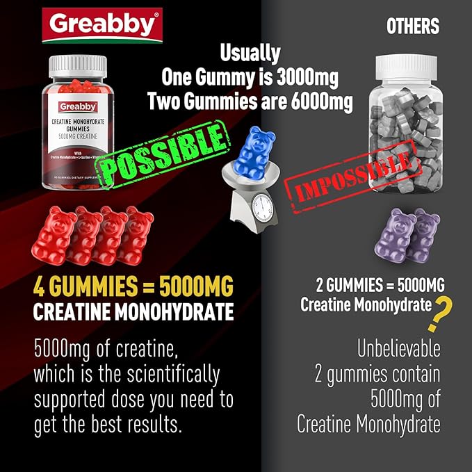Creatine Monohydrate Gummies - 5g Creatine Monohydrate with L-Taurine, B12, Mixed Berry Flavor, 120 Count