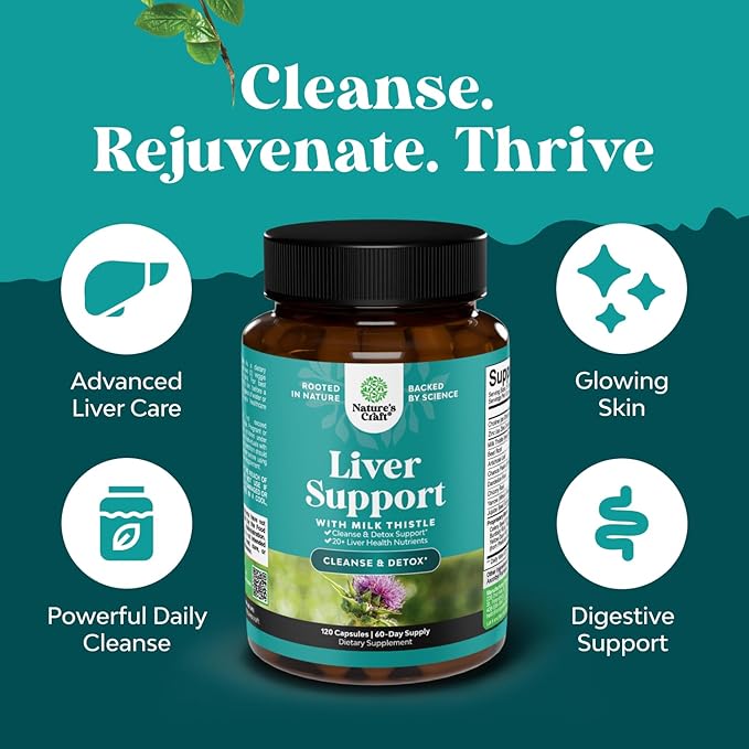 Bundle of Liver Support - Silymarin Milk Thistle Supplements with Dandelion Root, Choline, Beetroot & Artichoke Extract and Bile Salt TUDCA - High Purity Tauro Ursodeoxycholic Acid Gallbladder Cleanse