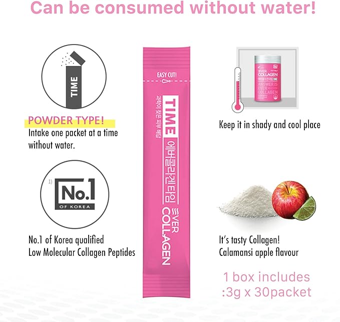 NEWTREE Low Molecular Multi Marine Collagen Peptides Protein Powder Stick for Skin Hair Nail Health & Beauty Type I III Collagen Supplement for Women Men, 30 Packets (Apple Flavor)