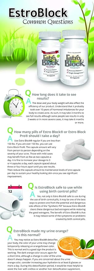 EstroBlock Estrogen Balance Supplement - Maintain Clear Skin, Body Defenses for Women & Men - Delgado Protocol - Original Formula w/No Crystalline DIM Against Dysfunction - 60 Capsules