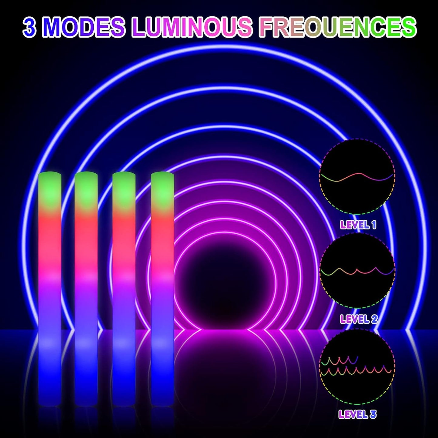 LifBetter 30 Pcs Foam Glow Sticks Bulk,Led Glow Sticks with 3 Modes Colorful Flashing,Long Life Battery Glow In The Dark Party Supplies for Weddings,Parties,Festivals,Sporting Events