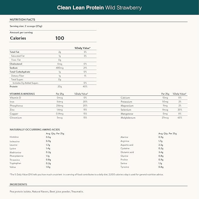 Nuzest - Pea Protein Powder - Clean Lean Protein, Premium Vegan Plant Based Protein Powder, Dairy Free, Gluten Free, GMO Free, Protein Shake, Wild Strawberry, 0.9 oz, (Pack of 10)