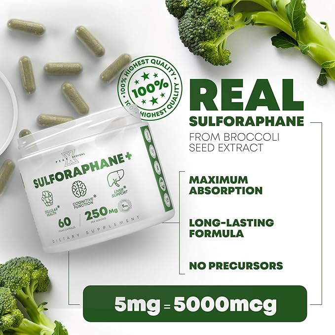 5000mcg of Real Lab-Verified Sulforaphane Supplement - Broccoli Seed Extract 250mg Supplements - Promotes Cognitive Function, Liver & Cellular Support - 60 Vegan Capsules/Pills