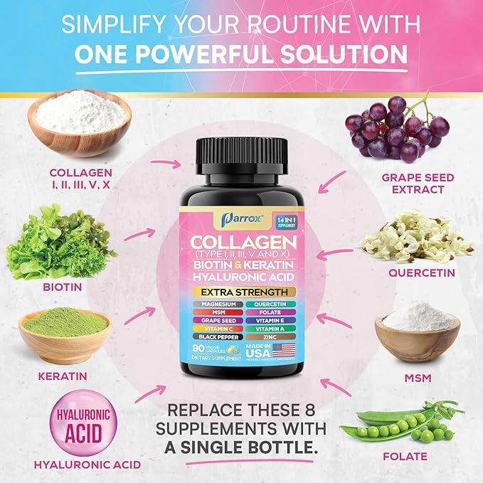 Collagen Peptides Types I, II, III, V & X, MCG Biotin, Keratin, Hyaluronic Acid, MSM, Zinc, Grape Seed Extract, Quercetin, Vitamin A, C & E, Folate, Black Pepper, Magnesium, Folic Acid (2 Pack)