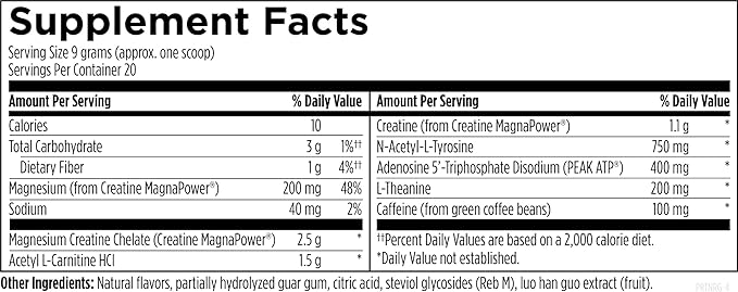 Designs for Health PreTrain NRG Drink Mix - Pre-Workout Powder with Creatine + Green Coffee - Supports Focus, Power + Mental Energy in Athletes - None-GMO, Cherry Lime Flavor (20 Servings / 180g)