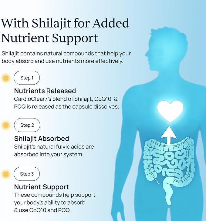 Simple Promise CardioClear7 - Coenzyme Q10 (CoQ10) and PQQ Heart Health supplement with Shilajit - Supports Circulation, Cellular Energy & Daily Vitality to Support Cardiovascular Health - 30 Capsules