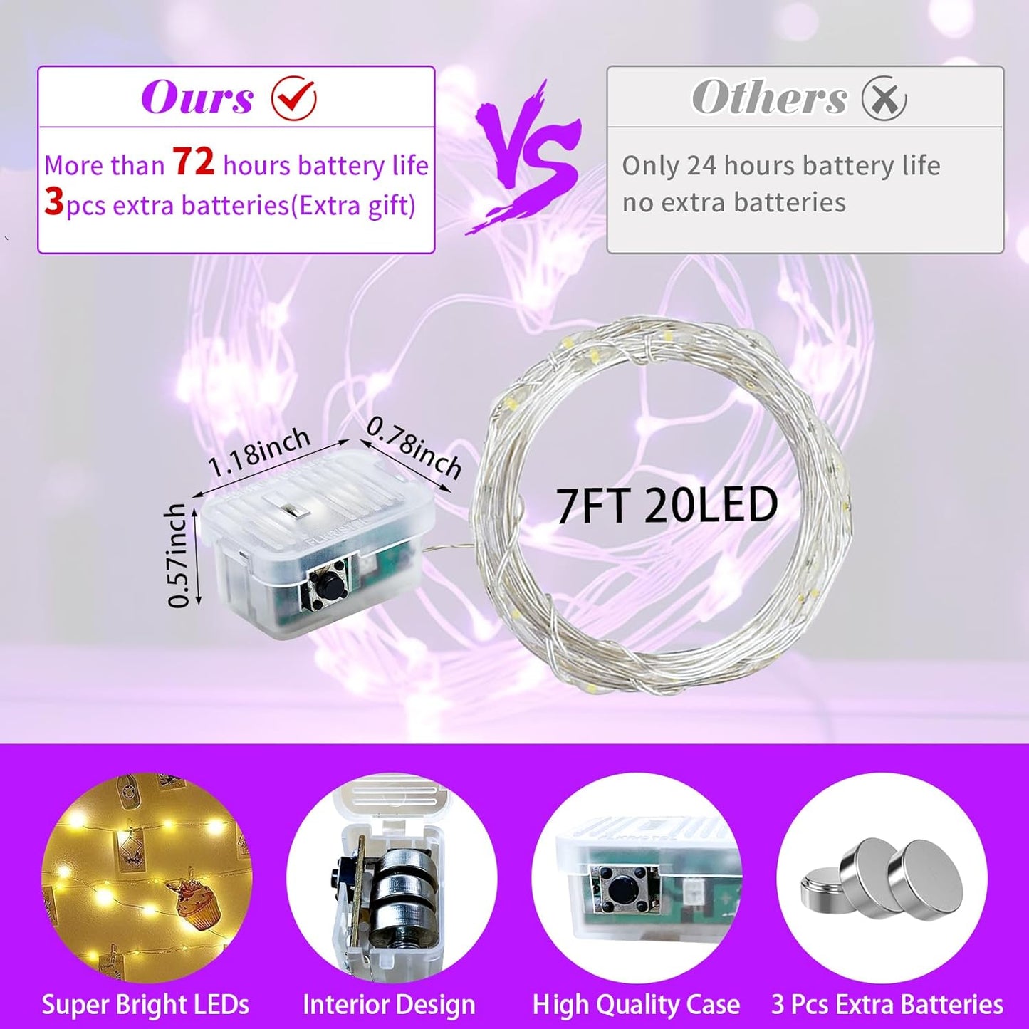 100 Pack Purple Fairy Lights 7Ft 20 LED Twinkle String Lights 3 Modes Battery Operated Waterproof Firefly Starry for Mason Jar Party Wedding Christmas Valentines Day Table Centerpieces