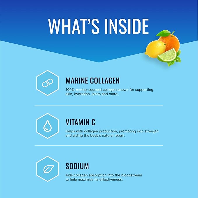 Approved Science Collagen Pills - Absorbable Marine Collagen Types I and III - 60 Tablets - Healthy Hair and Skin - Vitamin C, Sodium, and Bioperine for Fast Results - Non-GMO, Made in USA