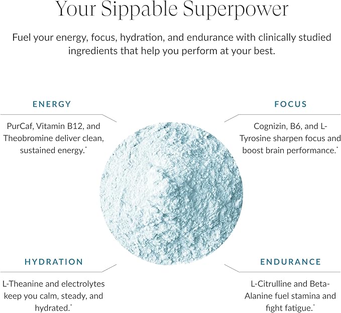 Beam Pre Workout Powder for Energy, Focus & Endurance – Natural Caffeine from PurCaf, Cognizin, Electrolytes, L-Citrulline, Beta-Alanine, L-Theanine – No Crash, Jitter-Free, 20 Servings