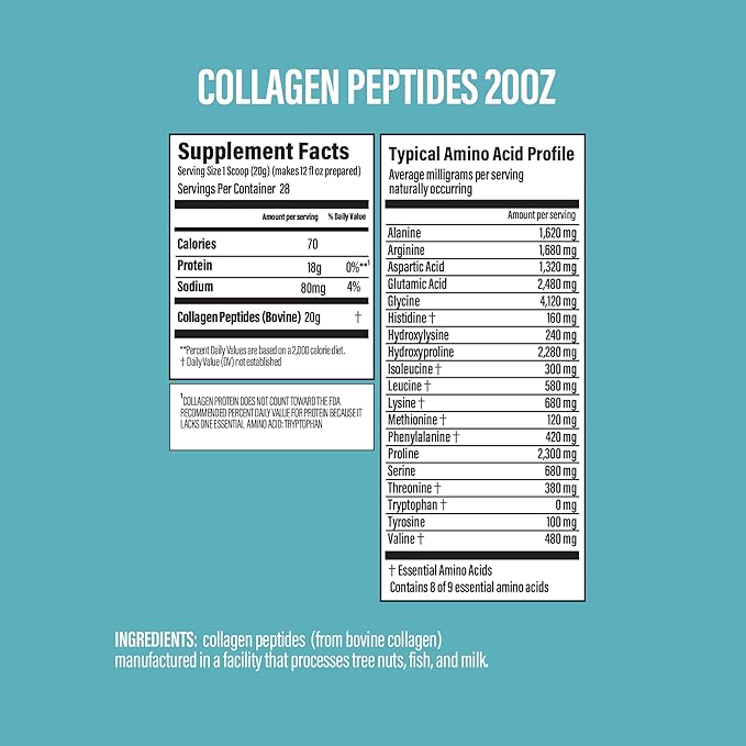 BUBS Naturals Collagen Peptides Powder & Mixing Wand Bundle, Collagen for Women & Men, Hydrolyzed Peptides, Unflavored Pasture Raised Grass Fed, Keto Friendly, 20 oz Collagen Tub (28 Servings) +1 Wand