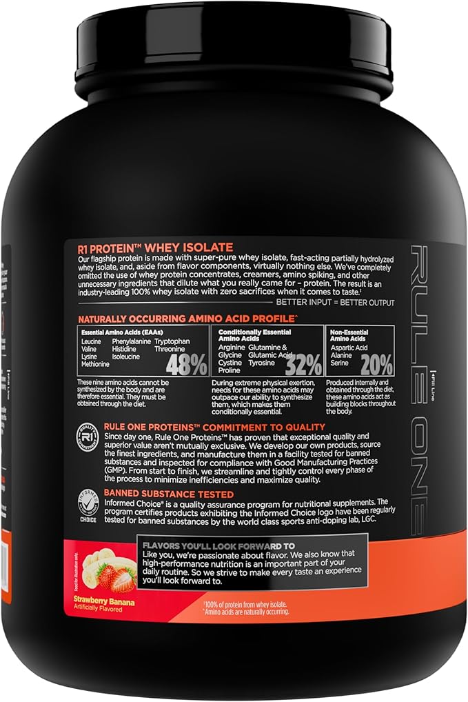 Rule 1 R1 Protein Whey Isolate - with 25g Protein & 6g BCAA Exclusively from Isolated & Hydrolyzed Sources for Workout Recovery (5 Pounds*, Strawberry Banana)