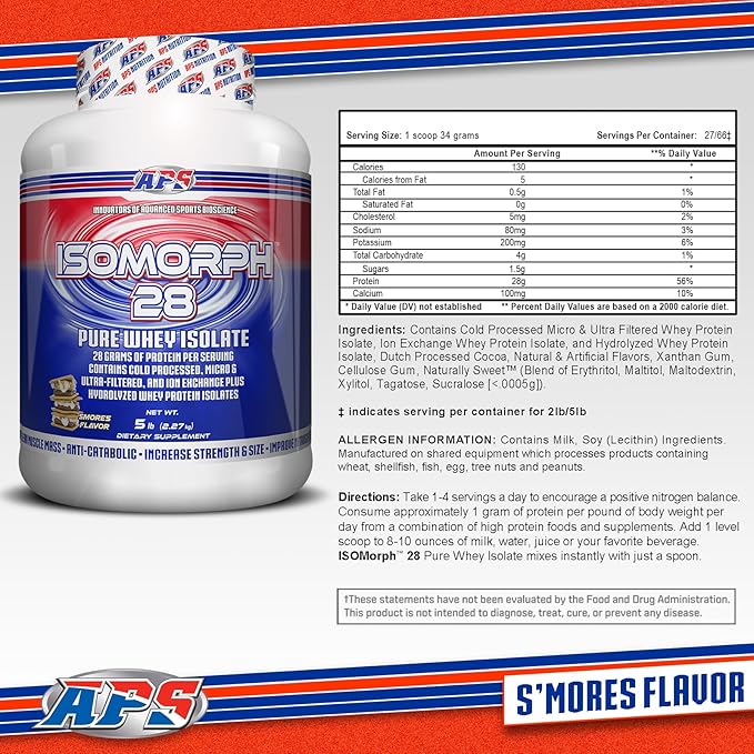 APS Nutrition Isomorph 28 Protein Powder | Pure Whey Isolate | Cold Pressed, Ultra- Filtered, & Ion Exchange Isolates | 28g Protein | 5 Pound (S’Mores)