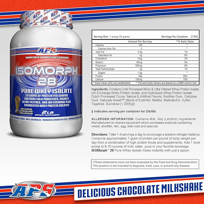 APS Nutrition IsoMorph 28 Protein Powder | Pure Whey Isolate | Cold Pressed, Ultra- Filtered, & Ion Exchange Isolates | 28g Protein | 2 Pound (Chocolate Milkshake)