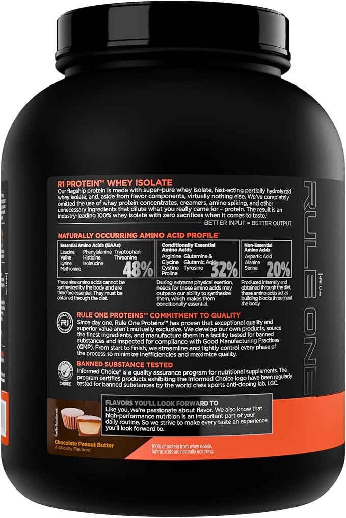Rule 1 R1 Protein Whey Isolate - with 25g Protein & 6g BCAA Exclusively from Isolated & Hydrolyzed Sources for Workout Recovery (5 Pounds*, Chocolate Peanut Butter)