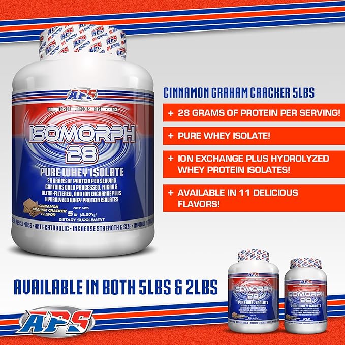 APS Nutrition Isomorph 28 Protein Powder | Pure Whey Isolate | Cold Pressed, Ultra- Filtered, & Ion Exchange Isolates | 28g Protein | 5 Pound (Cinnamon Graham Cracker)