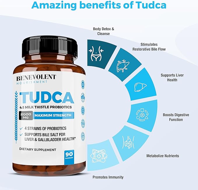 2000mg TUDCA Bile Salts Supplement Complex | Supports Liver Detox & Cleanse, Gallbladder, Gut & Kidney Health | 4:1 Milk Thistle + Probiotics for Max Absorption| USA Made | 90 Non-GMO V Capsules