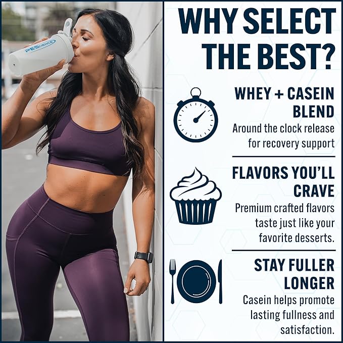 PEScience Select Low Carb Protein Powder, Cookies and Cream, 55 Serving, Whey and Casein Blend, Keto Friendly, Gluten Free, Best Tasting, Clean Isolate for Women and Men