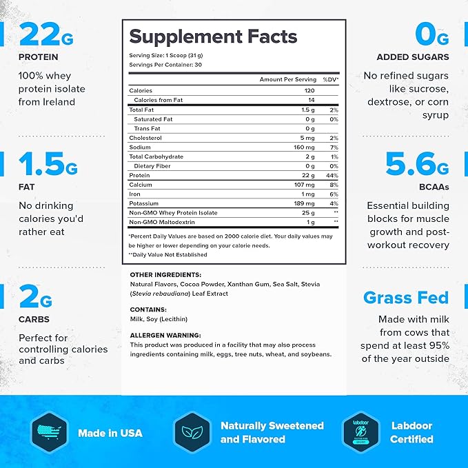 LEGION Whey+ Protein Whey Isolate from Grass Fed Cows - Whey Protein Isolate Powder Low Calorie, Non-GMO, Sugar Free, Lactose and Gluten Free, All Natural Protein Powder for Men & Women 30 Servings