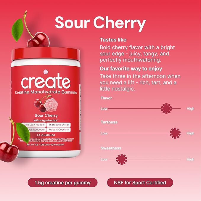 Create Creatine Monohydrate Gummies for Men & Women | 1.5g Creatine per Gummy for Muscle Strength, Endurance, Recovery, & Focus | Vegan, Non-GMO, Gluten-Free | Premium Sour Cherry Flavor | 90 Count