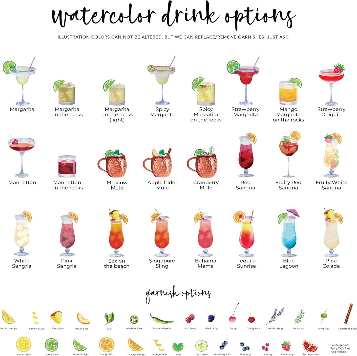 Signature Cocktail Sign | Acrylic Wedding Bar Menu | Bar Menu Sign | Bar Sign | 14" H x 11" W Black Acrylic Signature Drink Sign