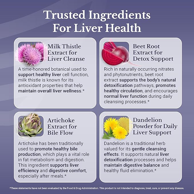 Liver Renew - Liver Cleanse Detox & Repair - Liver Support Supplement with Artichoke Extract, Milk Thisle, Dandelion and Turmeric - 60 Capsules