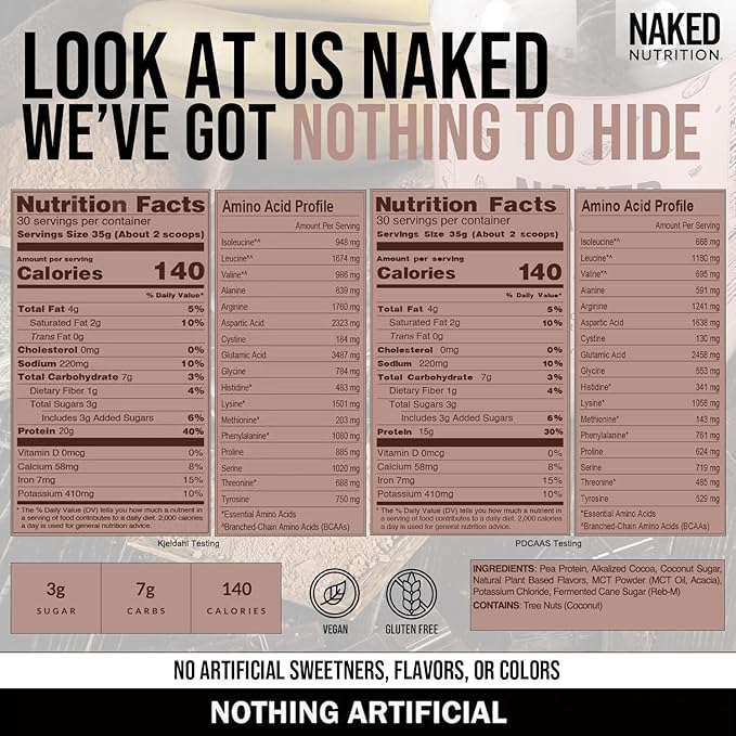 NAKED Shake - Chocolate Protein Powder - Plant Based Protein Shake with Mct Oil, Gluten-Free, Soy-Free, No Gmos Or Artificial Sweeteners - 30 Servings