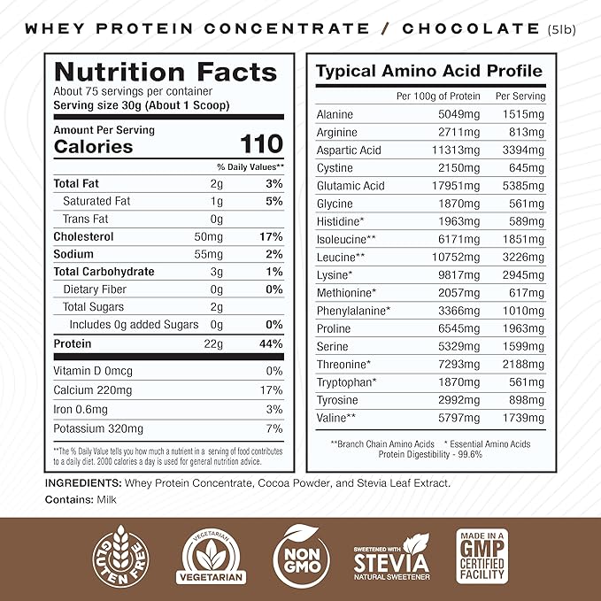Muscle Feast Grass-Fed Whey Protein Concentrate Powder, All Natural, Hormone Free Pasture Raised Whey Protein Powder for Women & Men, Clean, Non-GMO & Gluten Free Whey Concentrate - Chocolate, 5lb