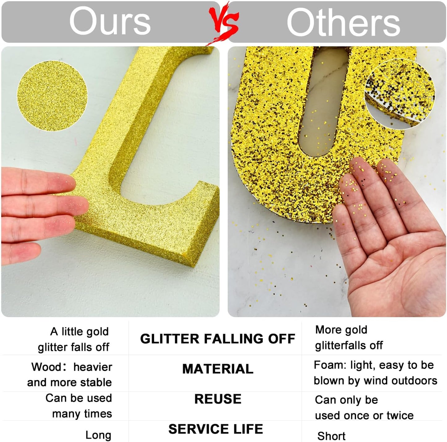 TONIFUL 8 Inch Silver Glitter Letter U Table Centerpiece A-Z Silver Birthday Party Decorations,Silver Alphabet U for Birthday,Chrismas,Graduation,Bridal Shower,Wedding,Anniversary Party Supplies