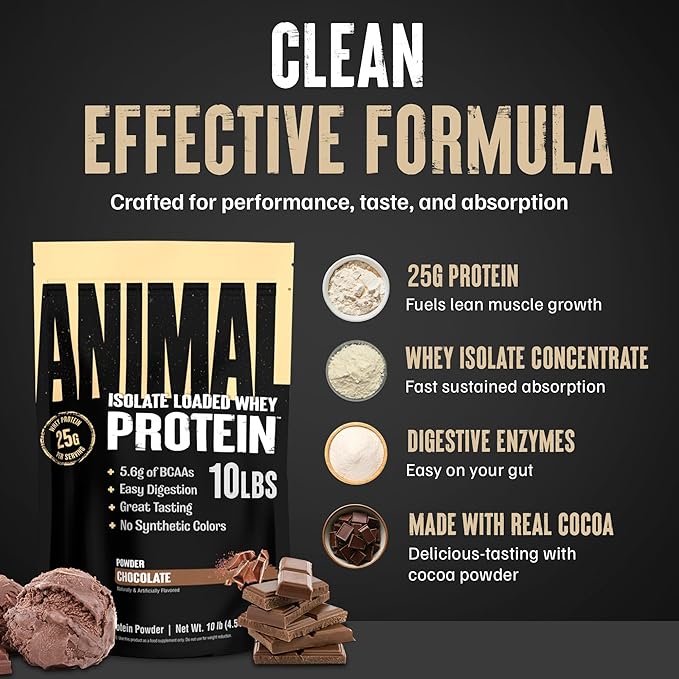Animal Whey Isolate Protein Powder - Loaded for Pre & Post Workout Muscle Builder and Recovery with Digestive Enzymes for Men & Women - 25g Protein, Great Taste, Low Sugar - Chocolate 10 lbs