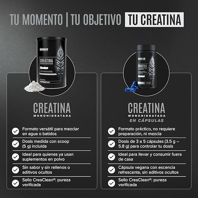 Micronized Creatine Monohydrate Powder, Unflavored, High-Purity, Organic, Muscle Recovery, Caffeine Free Pre Workout, Post Workout, Gluten Free, Sugar Free